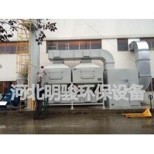 催化燃燒應用在汽車尾氣凈化領域