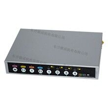 分割器410-C 含轉(zhuǎn)接線、電源 三一/中聯(lián)攪拌站 原裝配件廠價直銷