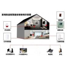 欣廣安聯(lián)網(wǎng)報(bào)警系統(tǒng)，實(shí)現(xiàn)真正意義上的城市聯(lián)網(wǎng)報(bào)警
